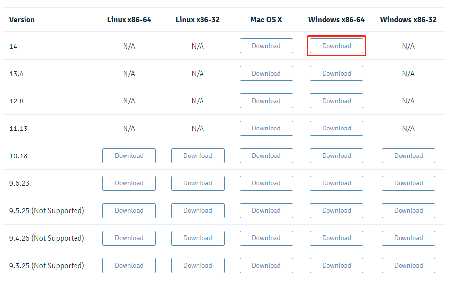 PostgreSQL Windows Download Page